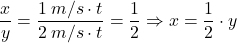 \[{x\over y}={1\:m/s\cdot t\over 2\:m/s\cdot t}={1\over 2}\Rightarrow x={1\over 2}\cdot y\]