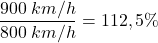 \[{900\:km/h\over 800\:km/h}=112,5\%\]