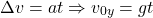 \[\Delta v=at\Rightarrow v_{0y}=gt\]