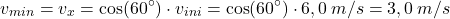 \[v_{min}=v_x=\cos(60^\circ)\cdot v_{ini}=\cos(60^\circ)\cdot 6,0\:m/s=3,0\:m/s\]