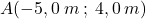 A(-5,0\:m\:;\:4,0\:m)