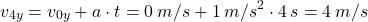 \[v_{4y}=v_{0y}+a\cdot t=0\:m/s+1\:m/s^2\cdot 4\:s=4\:m/s\]