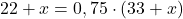 \[22+x=0,75\cdot (33+x)\]