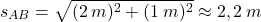 \[s_{AB}=\sqrt{(2\:m)^2+(1\:m)^2}\approx 2,2\:m\]