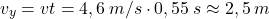 \[v_y=vt=4,6\:m/s\cdot 0,55\:s\approx 2,5\:m\]