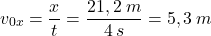 \[v_{0x}={x\over t}={21,2\:m\over 4\:s}=5,3\:m\]