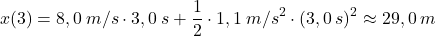 \[x(3)=8,0\:m/s\cdot 3,0\:s+{1\over 2}\cdot 1,1\:m/s^2\cdot (3,0\:s)^2\approx 29,0\:m\]