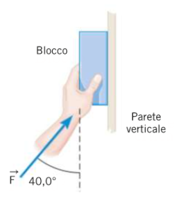 Esercizio 59 Sull’equilibrio Dei Solidi – Esercizi Svolti – FISICA ...